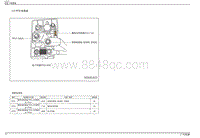 2020传祺GA4 PLUS电路图-2.5 PFB电器盒