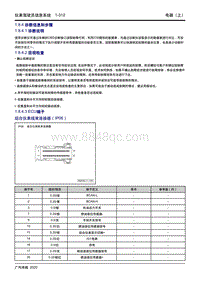 2020传祺GA4 PLUS-1.8.4.2 目视检查