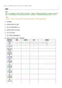 2021奔腾T55维修手册-数据表主动测试