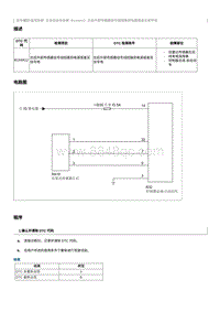 2021奔腾T55维修手册-维修说明 B1A4A12