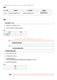 2021奔腾T55维修手册-维修说明 B1A4B54