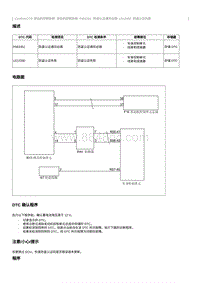 2021奔腾T55维修手册-CA4GA12TD维修说明 P063351