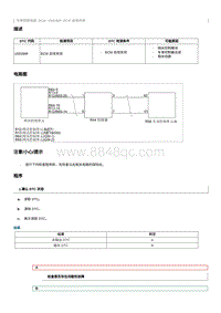 2021奔腾T55维修手册-维修说明 U002888