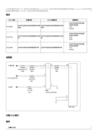 2021奔腾T55维修手册-维修说明 P1C1600