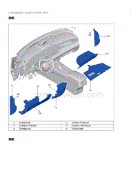 2021奔腾T55维修手册-信息娱乐显示终端