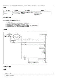 2021奔腾T55维修手册-CA4GB15TD维修说明 P240A00