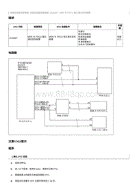 2021奔腾T55维修手册-U120087