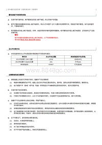 2021奔腾T55维修手册-全景影像系统