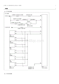 2021奔腾T55维修手册-系统图