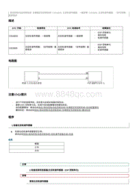 2021奔腾T55维修手册-维修说明 C003808