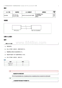 2021奔腾T55维修手册-维修说明 B169088