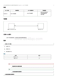 2021奔腾T55维修手册-维修说明 B102C71