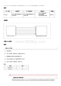 2021奔腾T55维修手册-CA4GA12TD维修说明 P212817