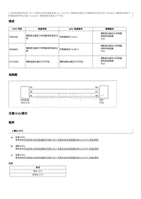 2021奔腾T55维修手册-维修说明 P1C2D00