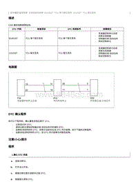 2021奔腾T55维修手册-维修说明 B1A5187