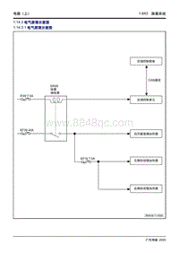 2020传祺GA4 PLUS-1.14.3 电气原理示意图