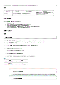 2021奔腾T55维修手册-CA4GB15TD维修说明 P049700