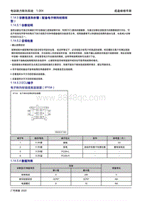 2020传祺GA4 PLUS-1.14.5.2 目视检查