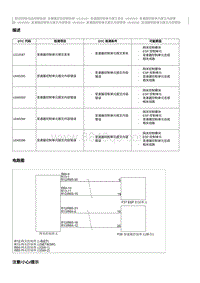 2021奔腾T55维修手册-维修说明 U040283