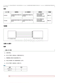 2021奔腾T55维修手册-CA4GA12TD维修说明 P213562