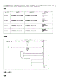 2021奔腾T55维修手册-维修说明 P1C7200