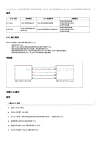 2021奔腾T55维修手册-CA4GB15TD维修说明 P170100