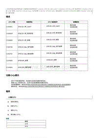 2021奔腾T55维修手册-维修说明 C156901