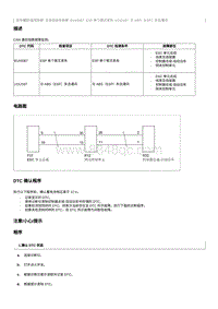 2021奔腾T55维修手册-维修说明 B1A5087