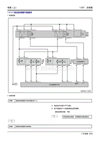 2020传祺GA4 PLUS-1.6.5.5 电动后视镜不能展开