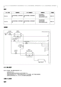 2021奔腾T55维修手册-CA4GA12TD维修说明 P114F13