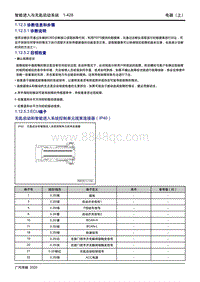 2020传祺GA4 PLUS-1.12.5.2 目视检查