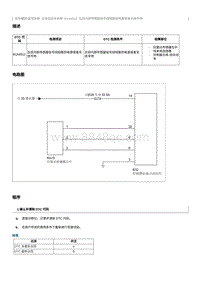 2021奔腾T55维修手册-维修说明 B1A4912