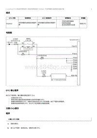 2021奔腾T55维修手册-CA4GA12TD维修说明 P115413