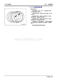 2020传祺GA4 PLUS-1.13.8.26 活塞环装配位置