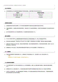 2021奔腾T55维修手册-车辆稳定性控制系统