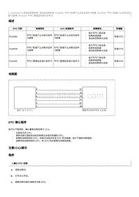 2021奔腾T55维修手册-CA4GA12TD维修说明 P110F00