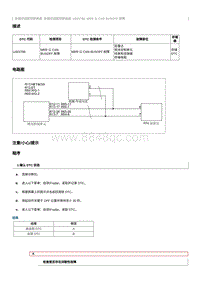 2021奔腾T55维修手册-U003788