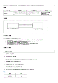 2021奔腾T55维修手册-CA4GB15TD维修说明 P036700