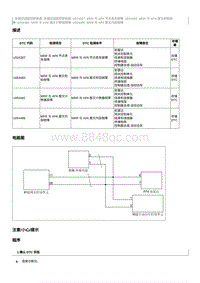 2021奔腾T55维修手册-U054482