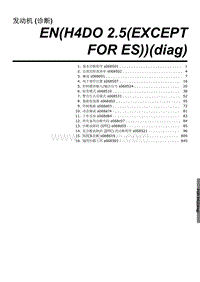 2024森林人维修手册-发动机 诊断 H4DO 2.5 EXCEPT FOR ES 