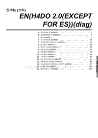 2024森林人维修手册-发动机 诊断 H4DO 2.0 EXCEPT FOR ES 