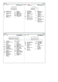 2018起亚KX3 G1.6T电路图-主线束