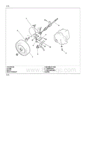 2006起亚嘉华维修手册G3.5-部件和部件位置