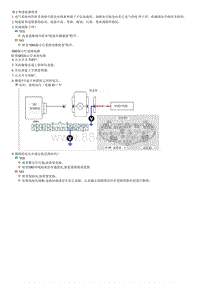 起亚嘉华维修指南-B2500 警告灯