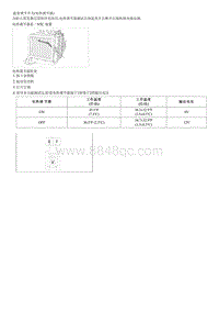 2006嘉华G2.7拆装说明-Thermistor