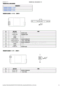 2023本田UR-V 调谐器单元输入和输出插接器