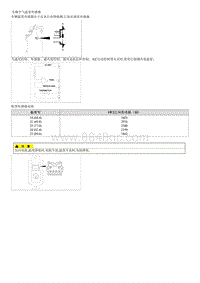 2009嘉华G2.7 DOHC拆装说明-In-car Sensor