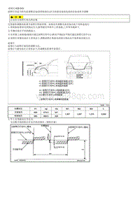 2006嘉华G2.7拆装说明-Head Lamps