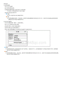 起亚嘉华维修指南-P0201 喷油嘴电路 断路 – 气缸 1