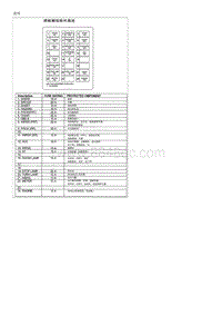 2006起亚嘉华维修手册G3.5-保险丝和继电器